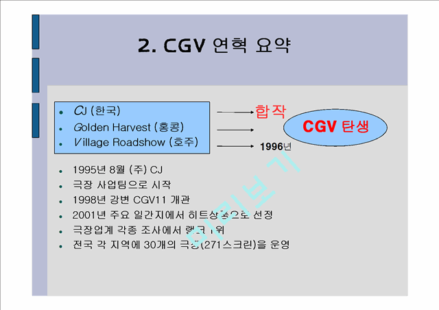 [경영] CGV 기업분석 및 마케팅전략.ppt